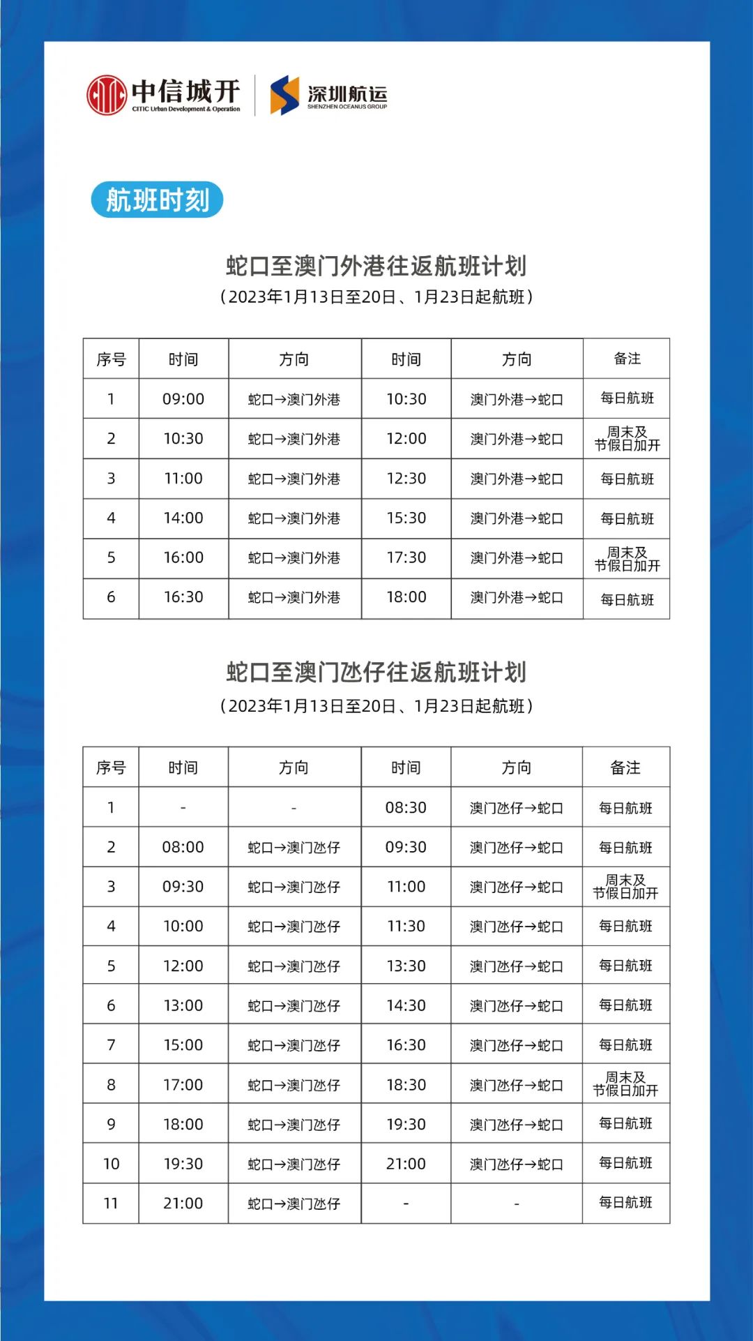 春运十大航线图片,春运港口航运最新信息