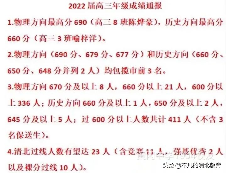 2022湖北高考分数线一分一段表,湖北2022高三三月联考各科分数线
