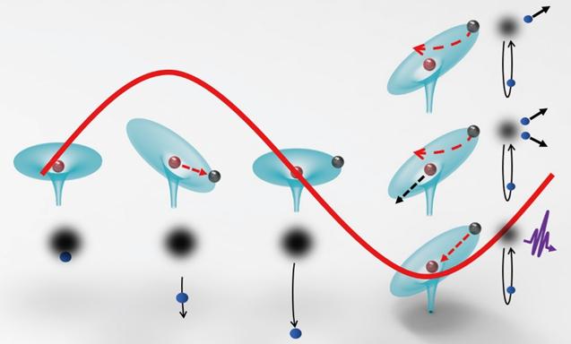 有了它你会有意想不到的惊喜,有了它你还会怕手指变形吗