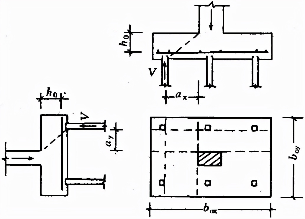 建筑地基基础规范gb50007-2011,建筑地基设计规范gb50007-2011