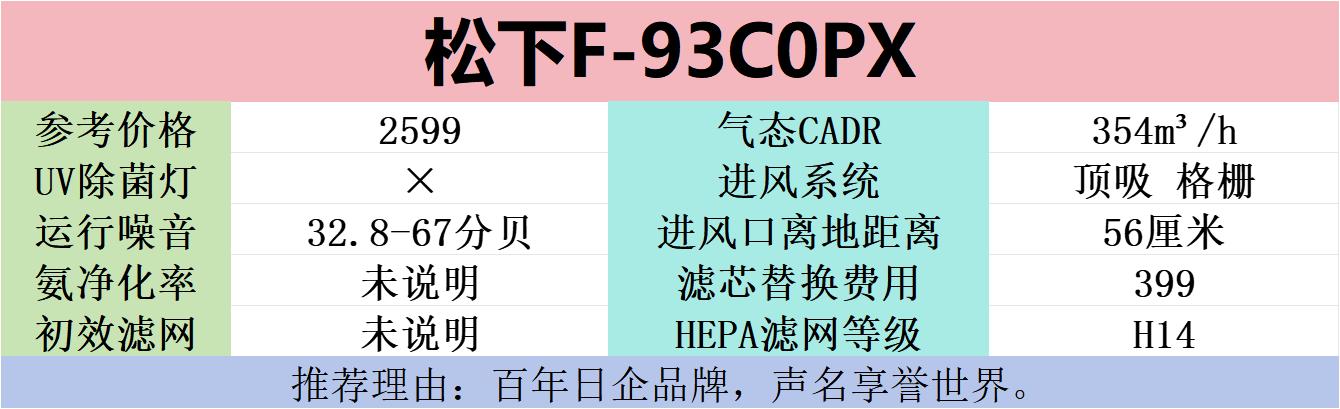 家里有猫的空气净化器有用吗,霍尼韦尔猫用空气净化器