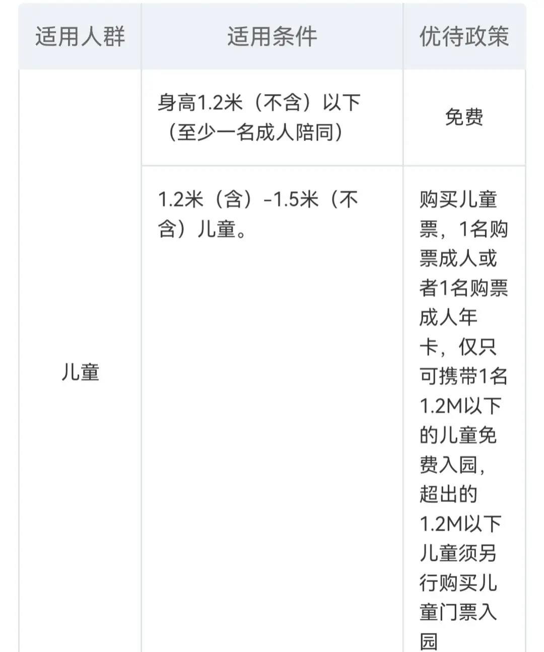 南京海底世界自驾游攻略,南京海底世界海底秀