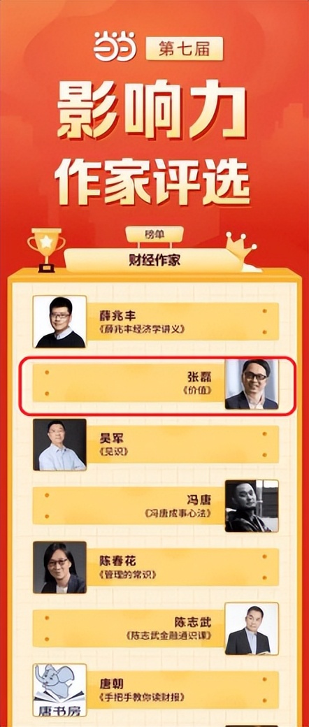 高瓴资本投资失败的案例,高瓴资本有亏损出局的股票吗