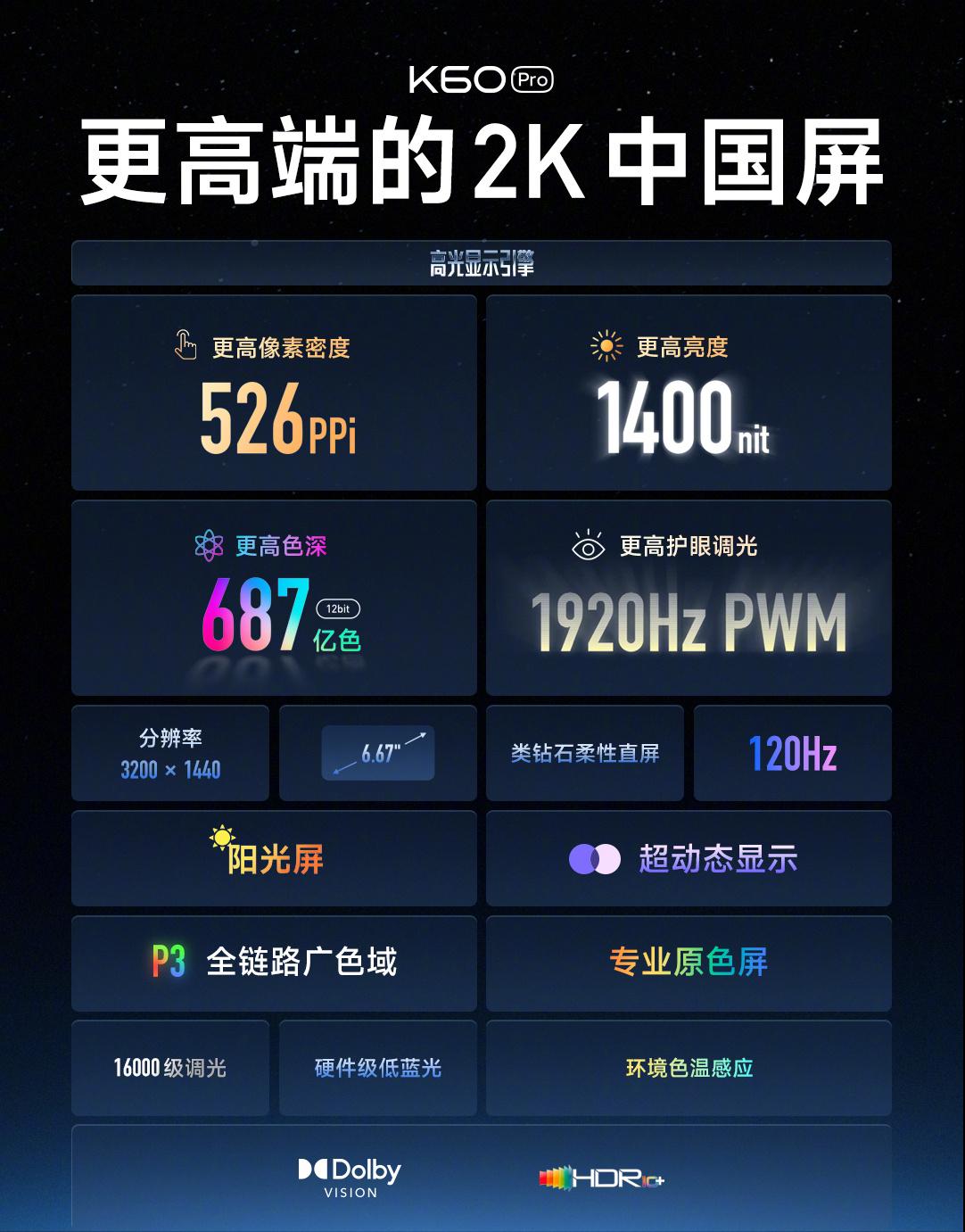 小米13ultra外观海外曝光,小米13ultra会用三星e6屏幕吗