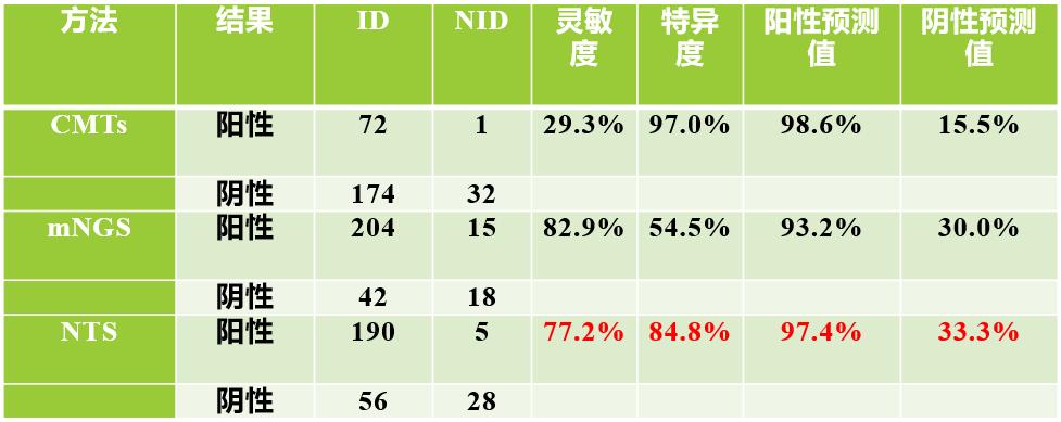 鍛ㄥ崕鍖荤敓瀹屾暣瑙嗛,婀栧寳涓尰鑽ぇ瀛﹀壇鏁欐巿鍛ㄥ崕