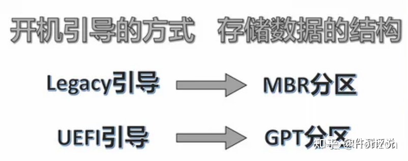 重装电脑系统哪个软件比较好,电脑重装系统的方法win7