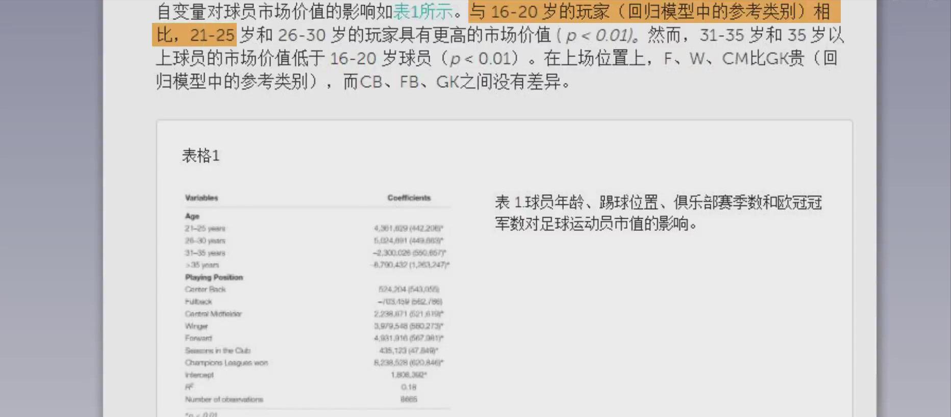 每个球员的巅峰身价排名,身价多少算顶级球星