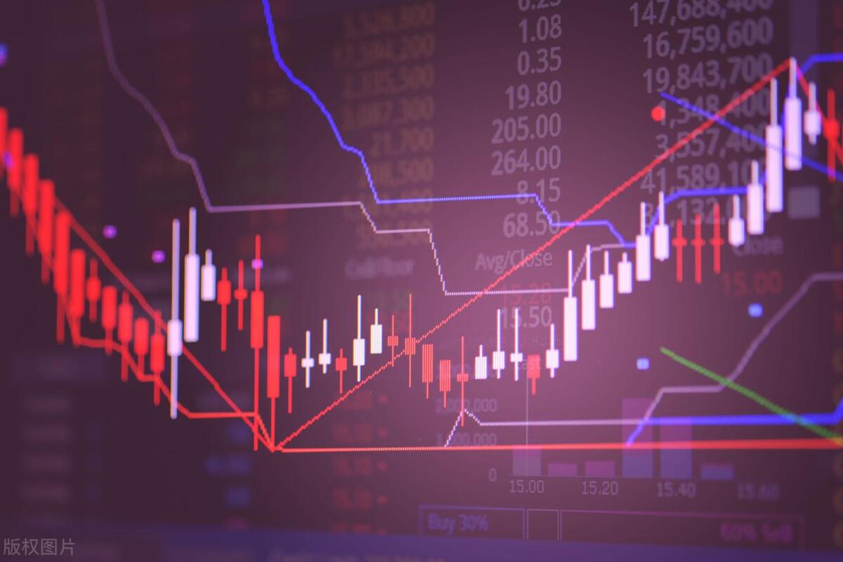 投资股票需要学会什么技术,股票投资技术入门20讲