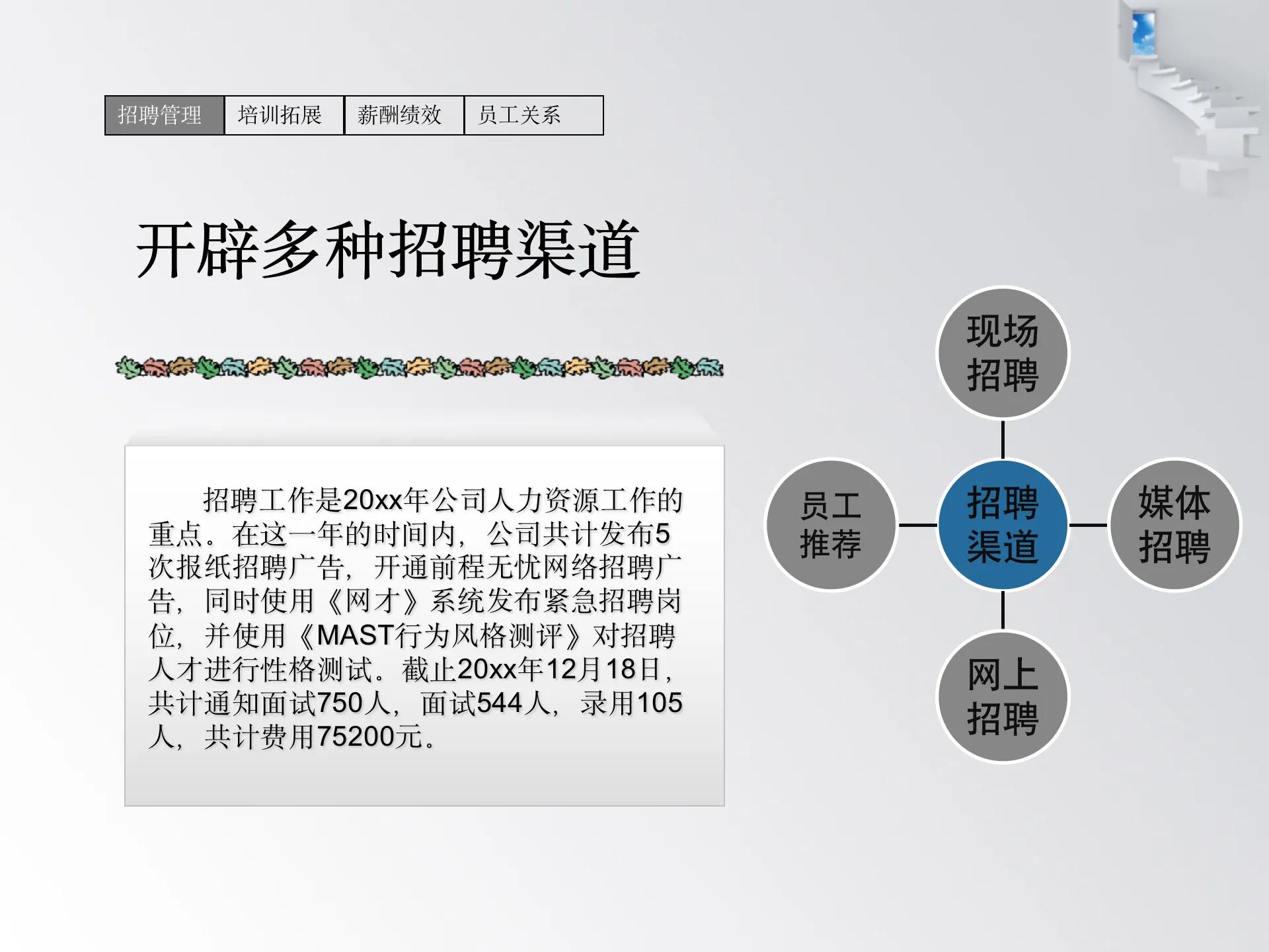 人力资源述职报告2023最新完整版,人力资源述职报告内容