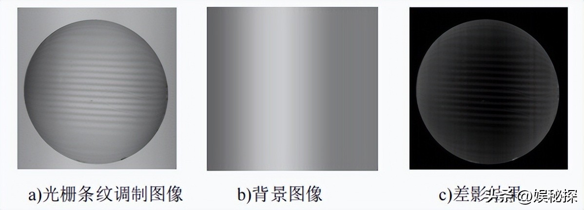 机器视觉玻璃检测论文,玻璃ccd视觉检测技术