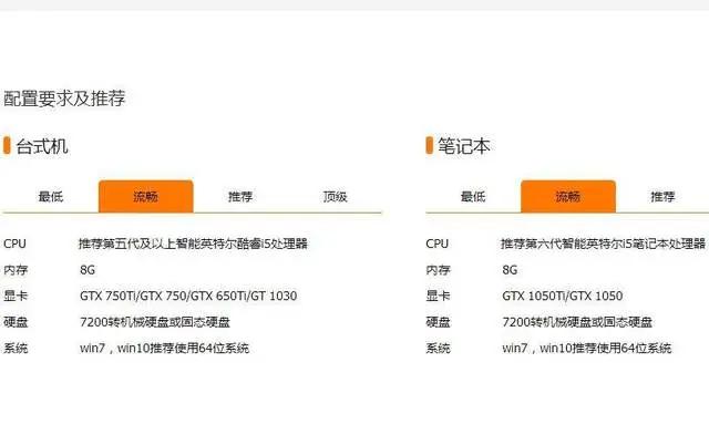 冒险岛2今日不删档测试那些说要弃坑的小伙伴该回来战斗了