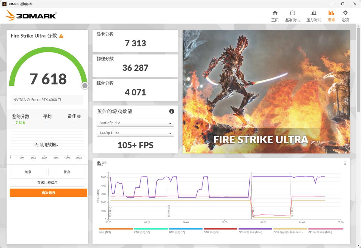影驰rtx4060ti大将8g游戏,影驰geforcertx4080金属大师16g测评