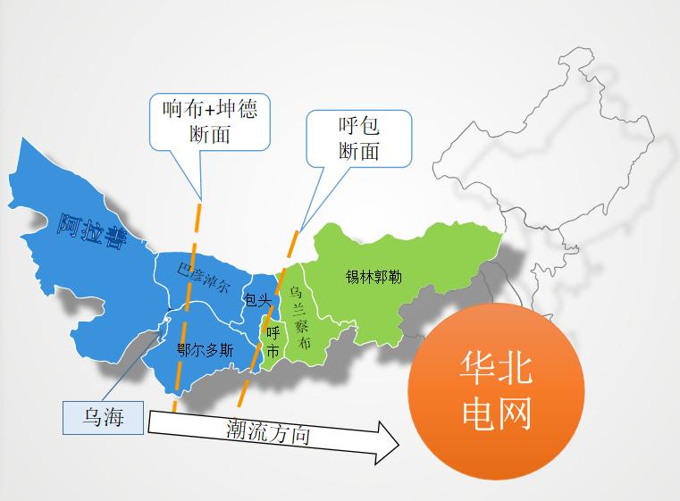 蒙西火电企业,蒙西部分电厂付费发电