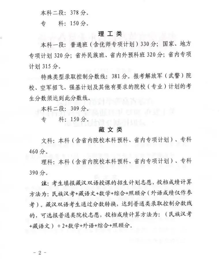 2020年高考分数线排名查询,2023年高考分数线是多少分啊