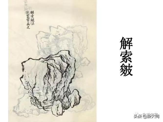 韩府|你的皮肤没“皴”吧？