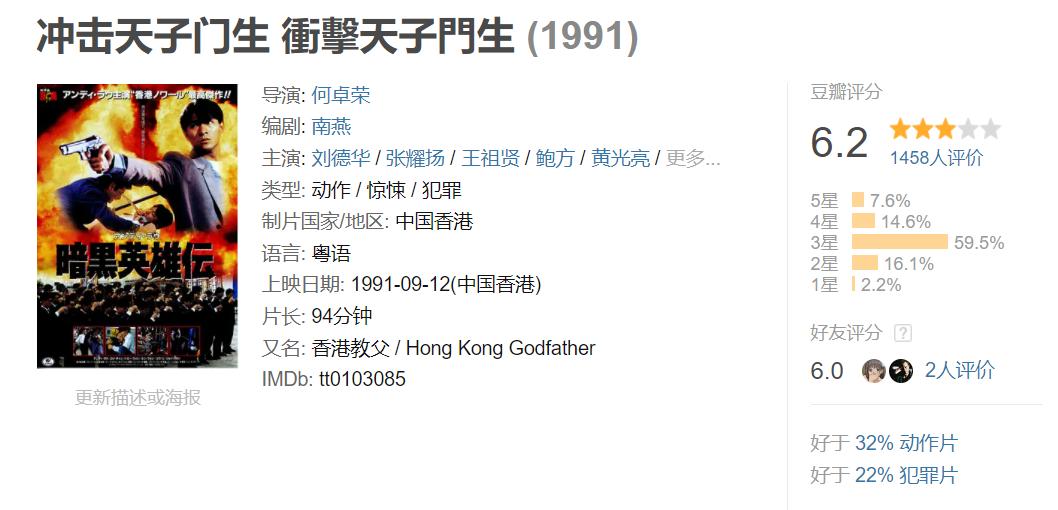 香港黑帮和电影发展史,香港黑帮电影的兴起