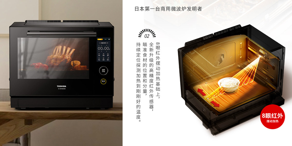 4WHAT2022年度推荐