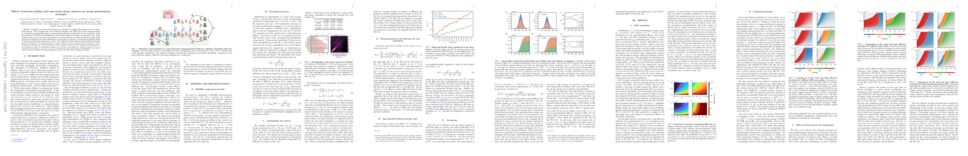 arxiv论文摘要160篇,arxiv网络科学论文摘要