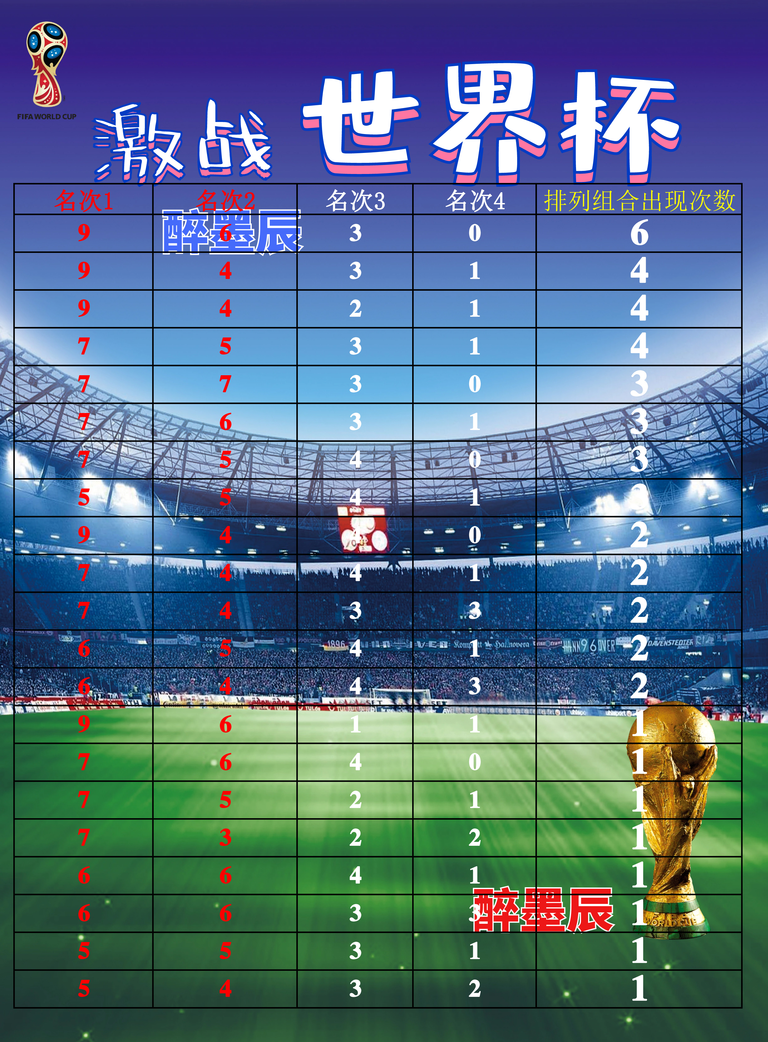 世界杯神奇出线,欧洲杯小组赛积分三分能出线吗