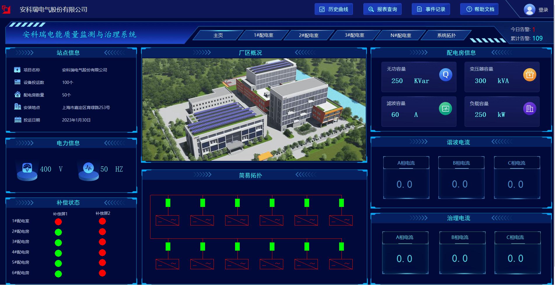 电能质量监测与治理系统解决方案,电能质量监测和治理装置