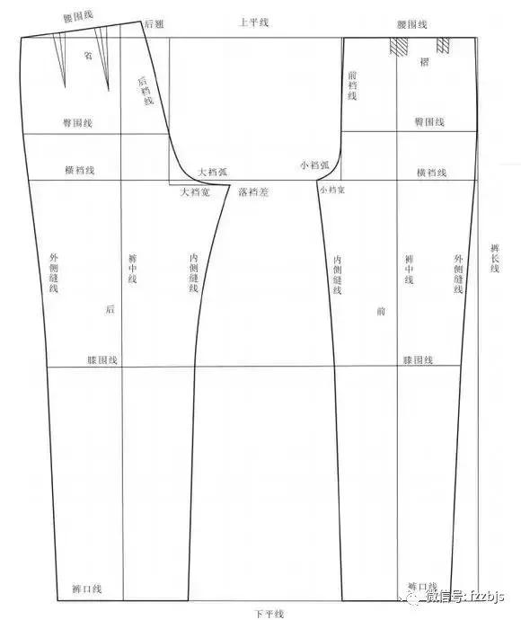 女裤制版直播视频教程,高级商务女裤制版视频