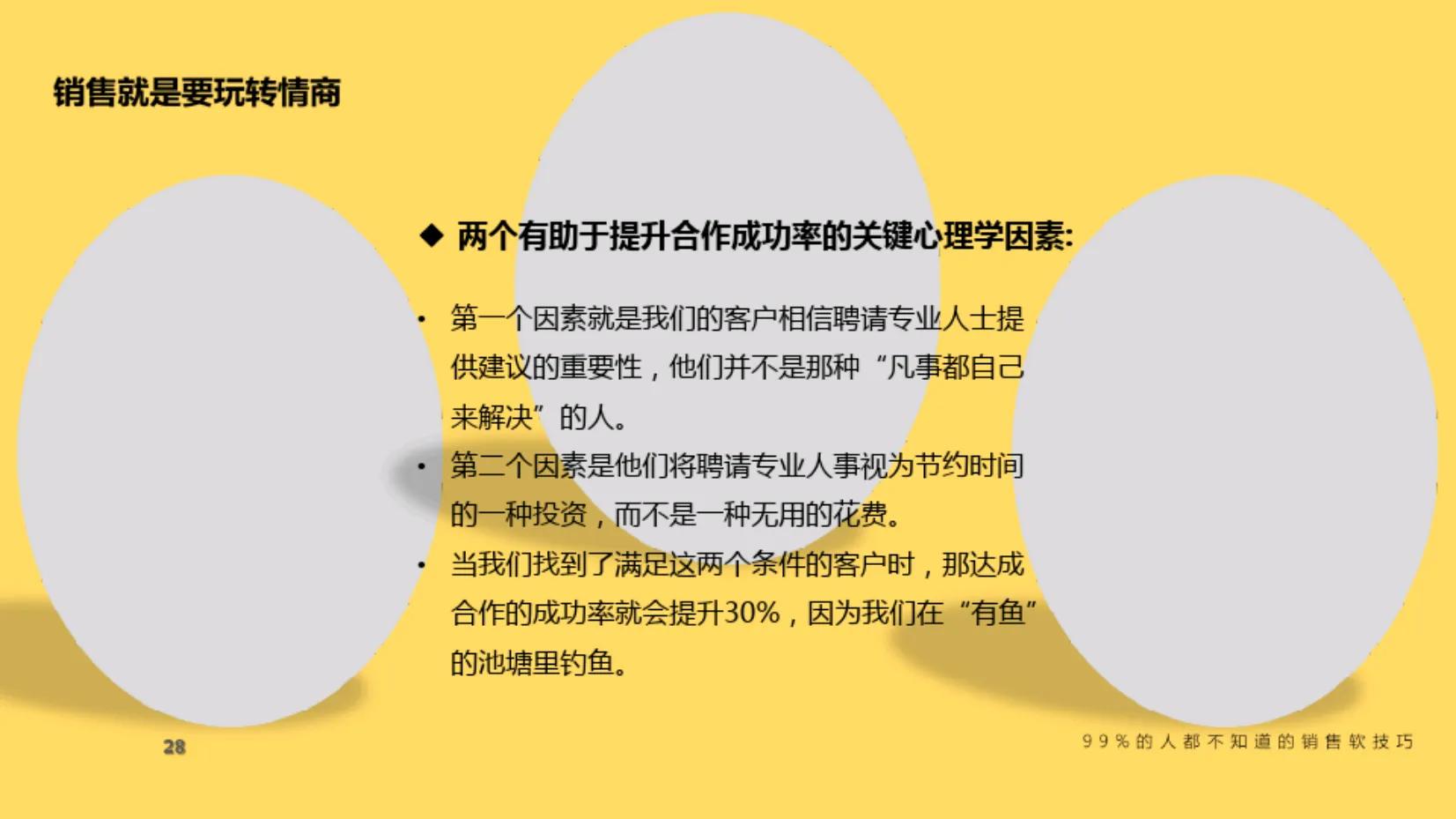 学会这些技巧销售不再愁了,做一个销售要学会这三个技巧