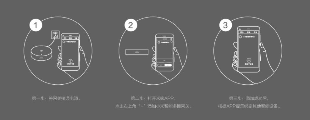 智能家居如何打造这篇文章告诉你,智能家居怎么样才能让生活更轻松