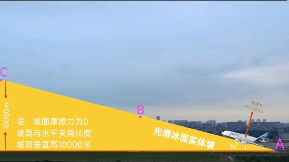 世界未解之谜飞机事件答案,破解飞机未解之谜