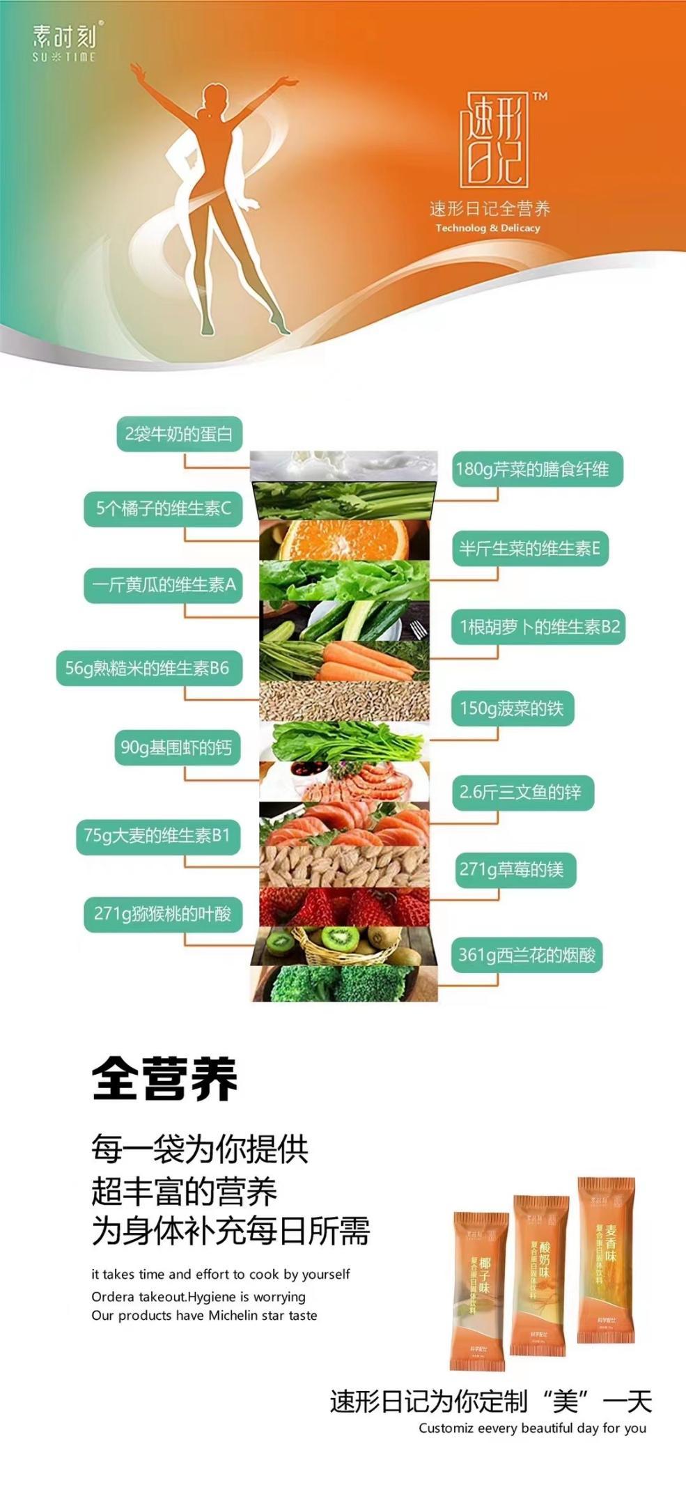 速形日记全营养新品发布,速形日记固体饮料怎么样