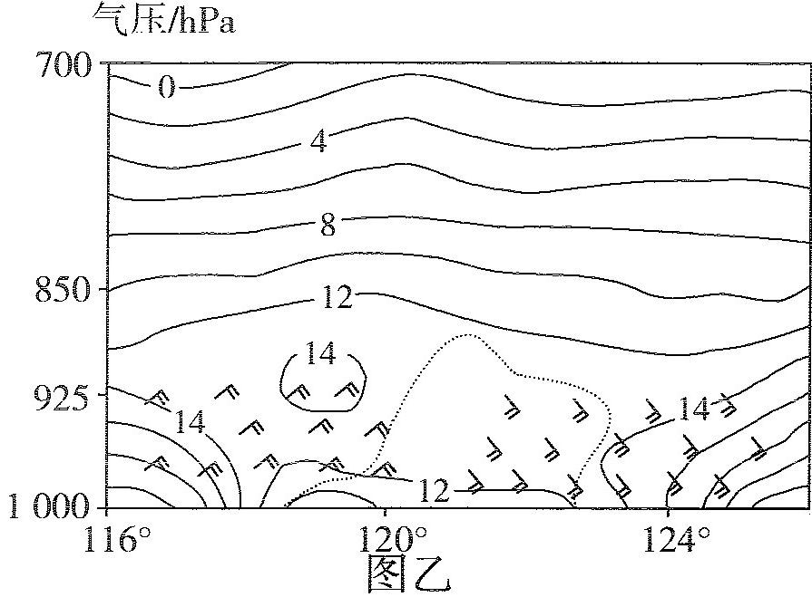 近几年的情境地理高考题,2023届高考仿真模拟卷三地理答案