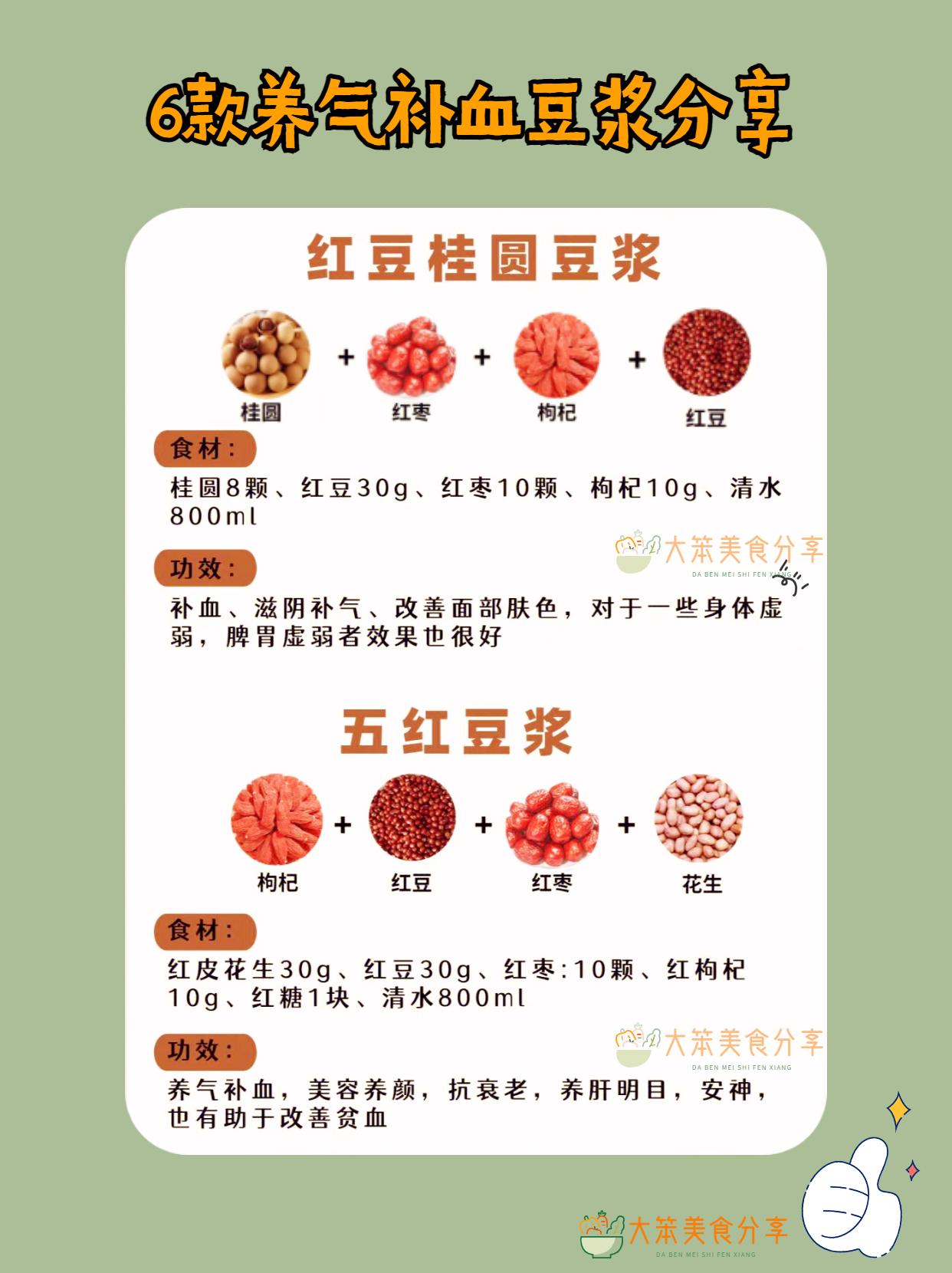 补血养颜豆浆的做法大全,好喝又补气血的豆浆配方