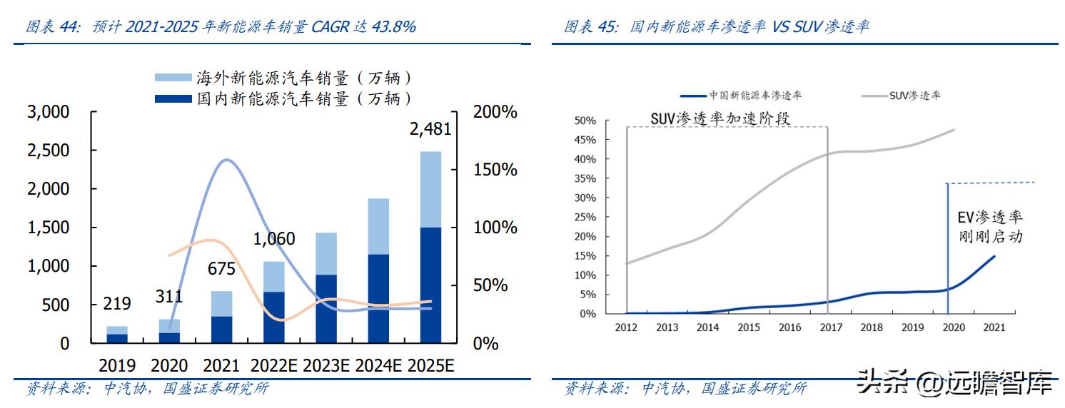 中科三环强势股,稀土永磁龙头股中科三环