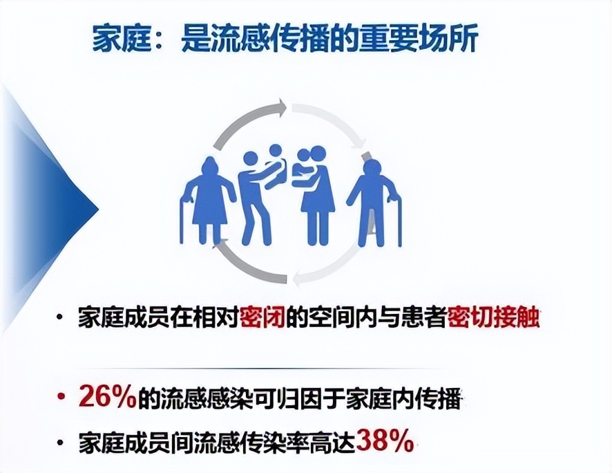 买不着的流感疫苗，都去哪了？