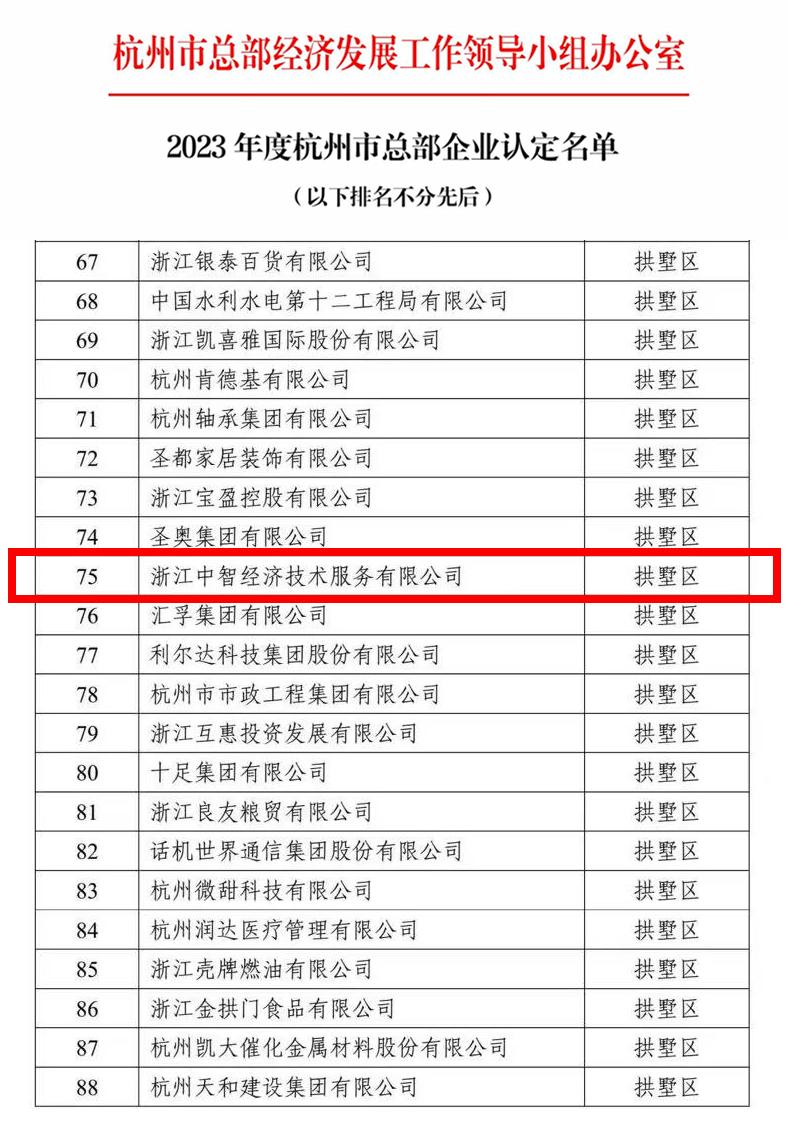 中智科创服务山东,中智科技集团有限公司辽宁