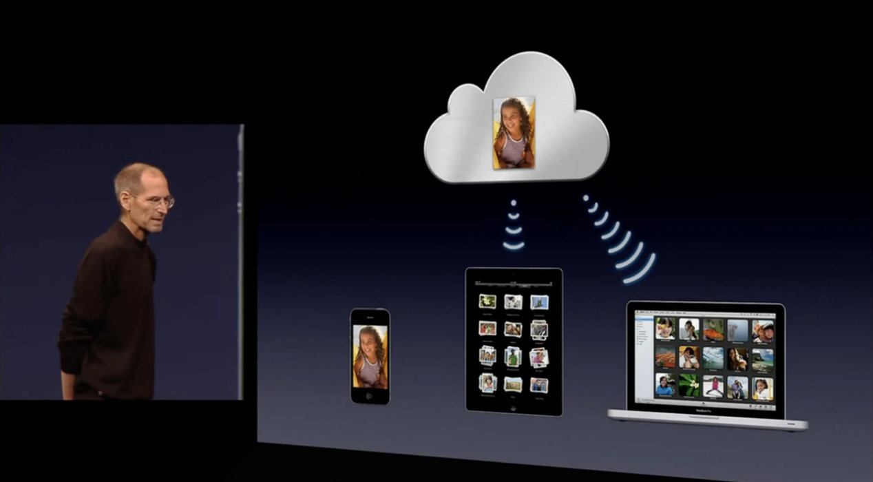 苹果将关闭我的照片流有什么影响,苹果用不用关闭照片流