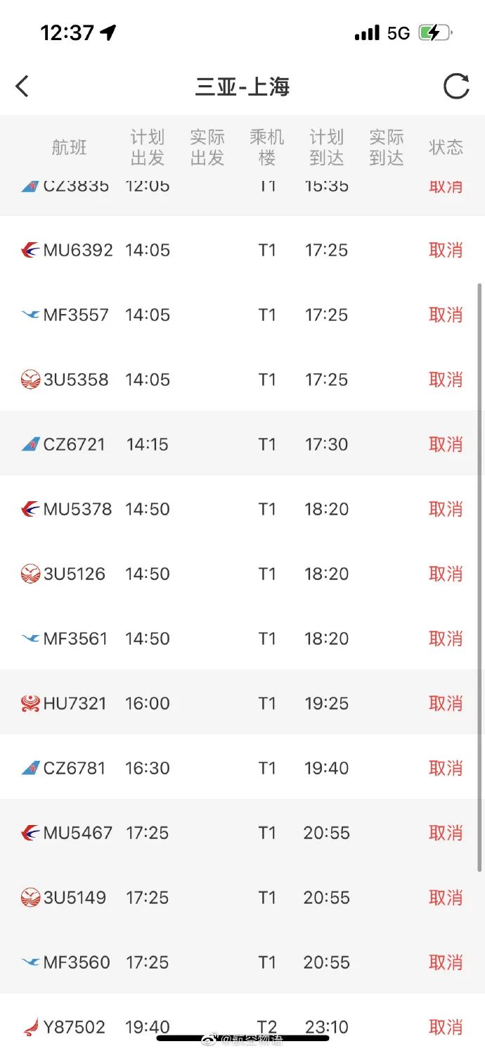 三亚全市小区封闭管理,辟谣三亚将封闭式管理