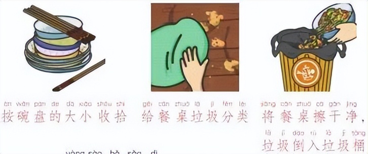 小学寒假劳动清单展示美篇,寒假劳动清单小学