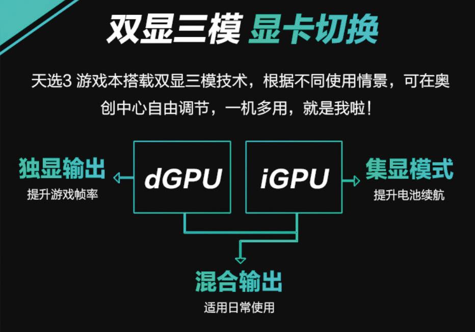 2022年12代酷睿游戏本推荐,2022年值得购买的12代酷睿游戏本