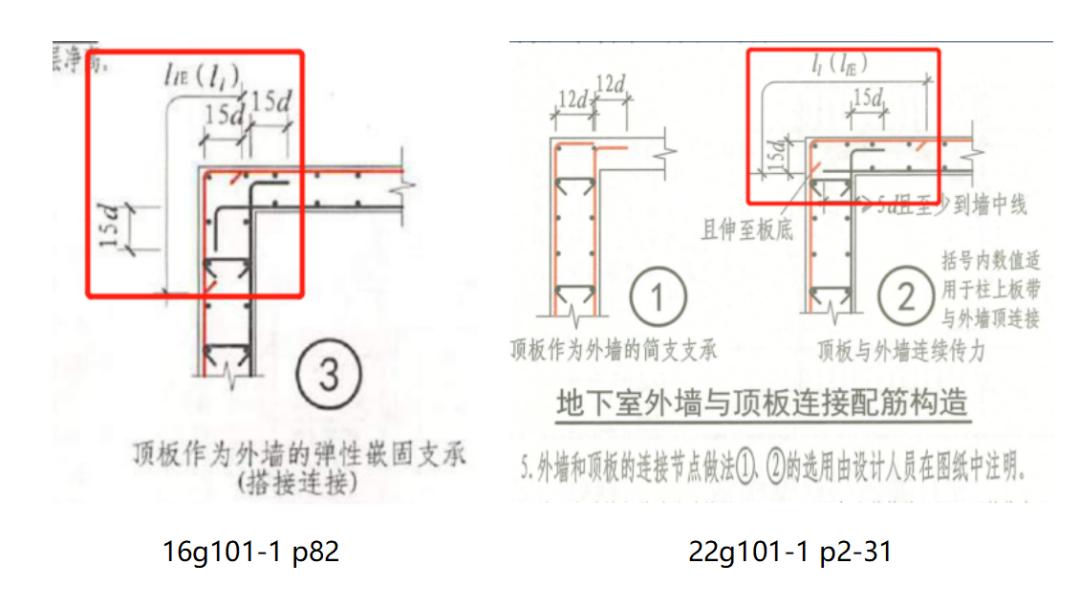 22G新图集新变化|算量中不得不注意的12大要点（墙与梁）