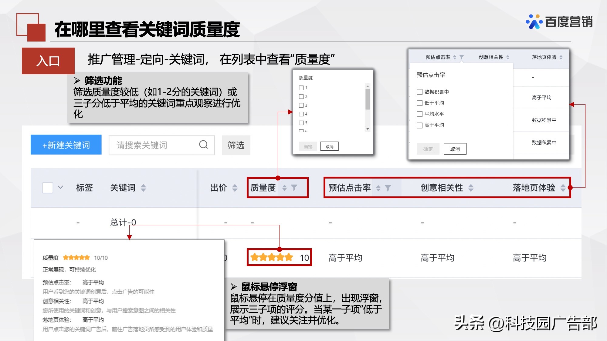 百度搜索推广机制原理及其应用