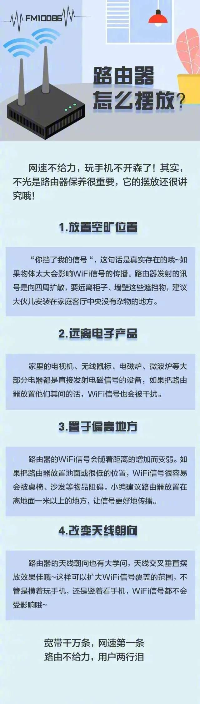 移动的路由器天线怎么摆放,家用路由器的正确摆放