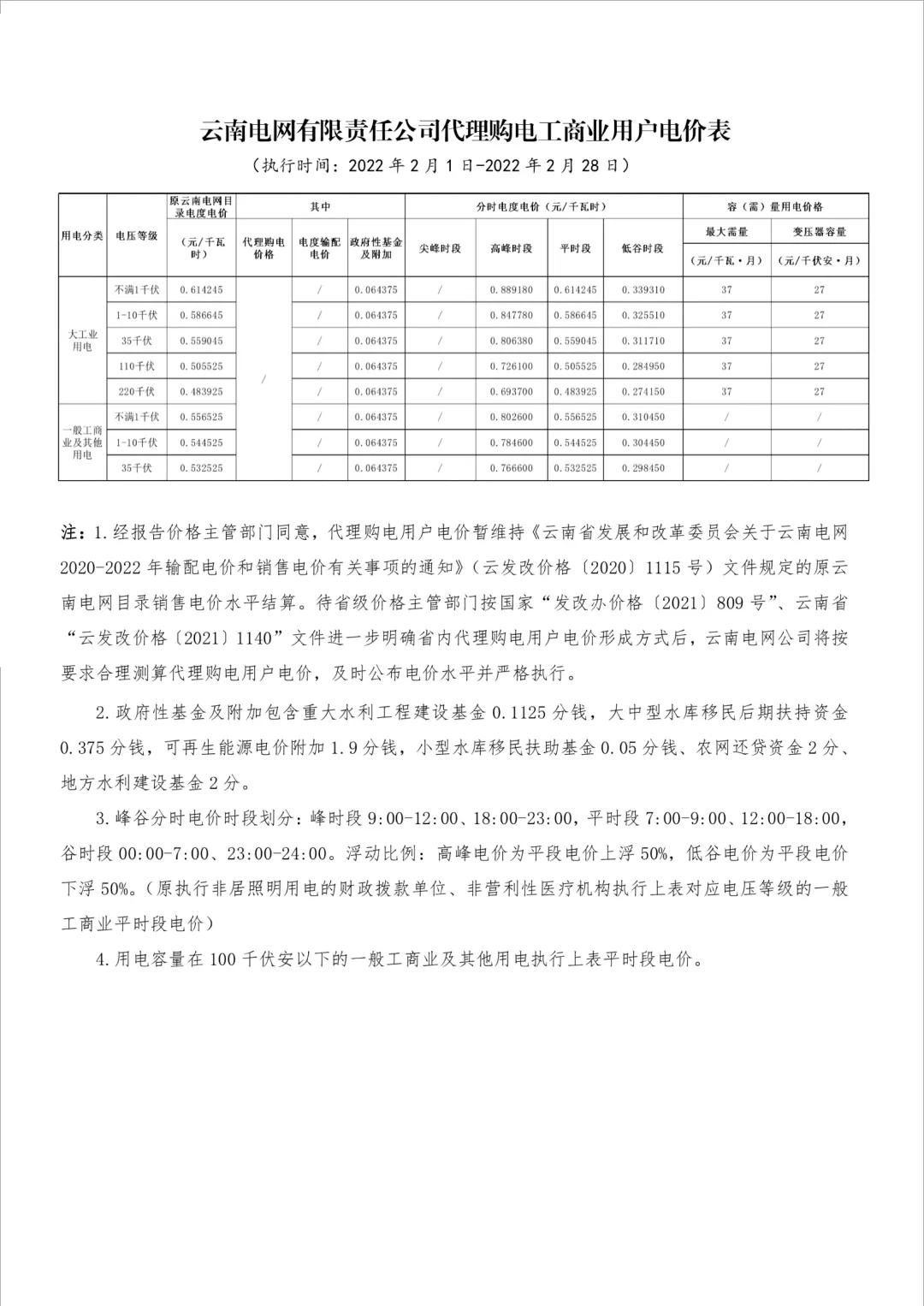2022年商业电价调整通知,全国最新电价调整明细表