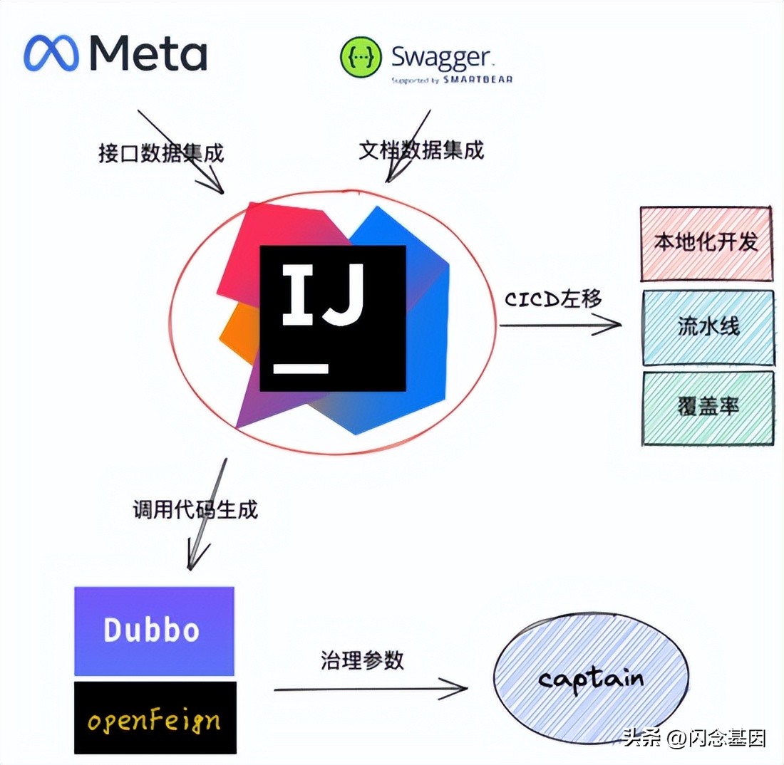 去哪儿旅行app人工服务,去哪儿旅行代运营