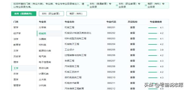 高考五大院校如何填报志愿,高考志愿填报如何填5位数