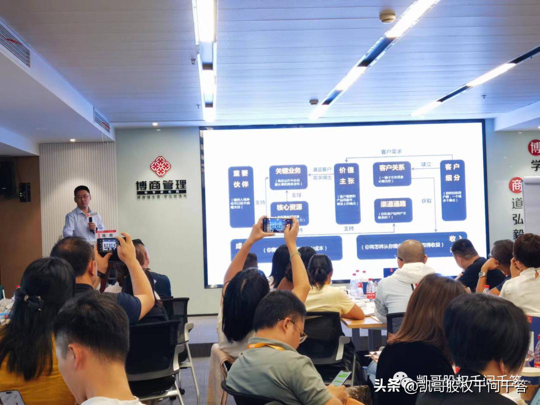 合伙打天下，股权定江山！谢凯老师介绍