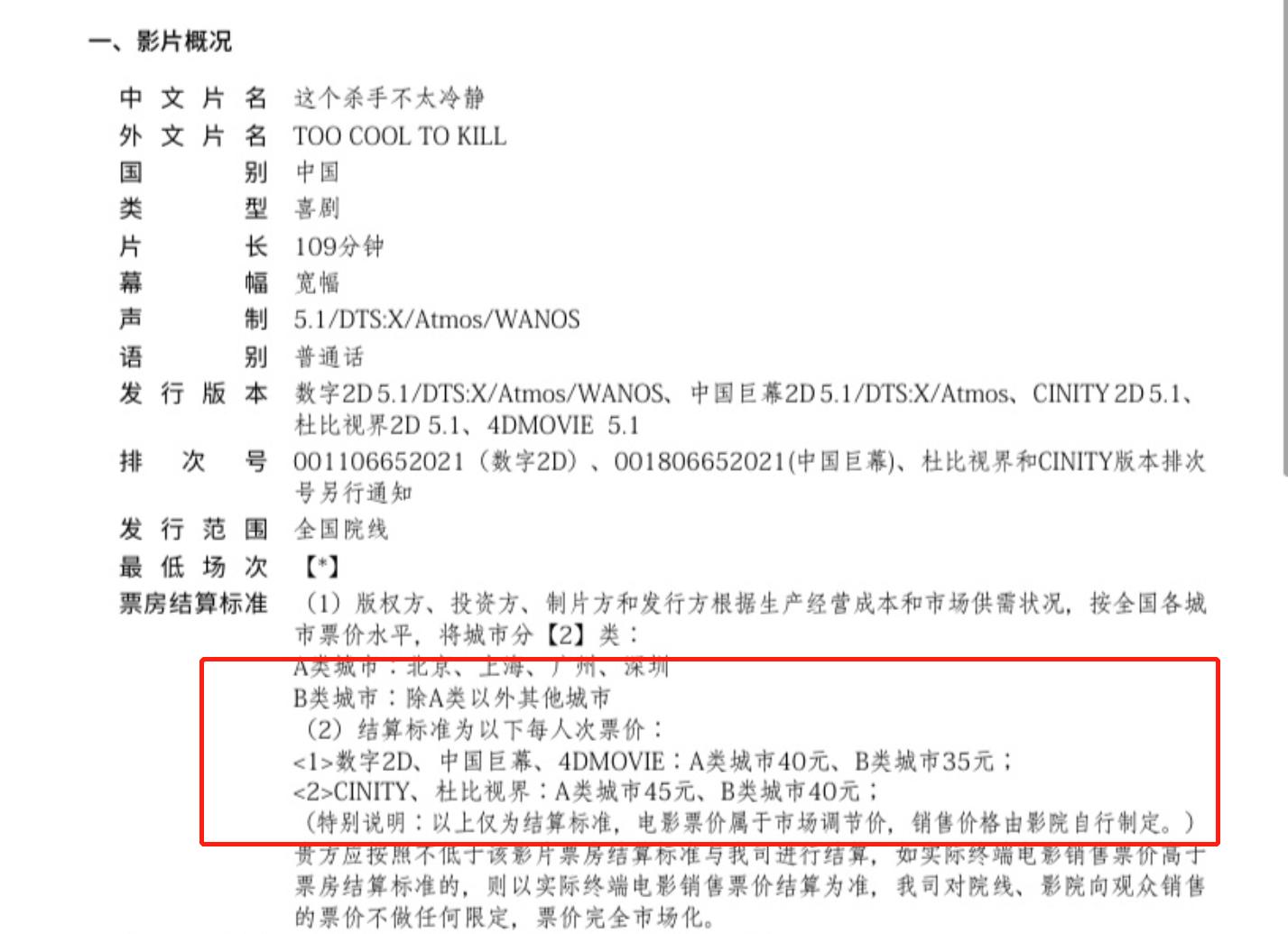 春节档电影涨价凶猛，《水门桥》58.5元，这部动画片高达60元