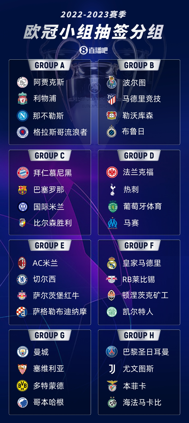 欧足联最佳球员颁奖仪式,欧足联最佳本泽马