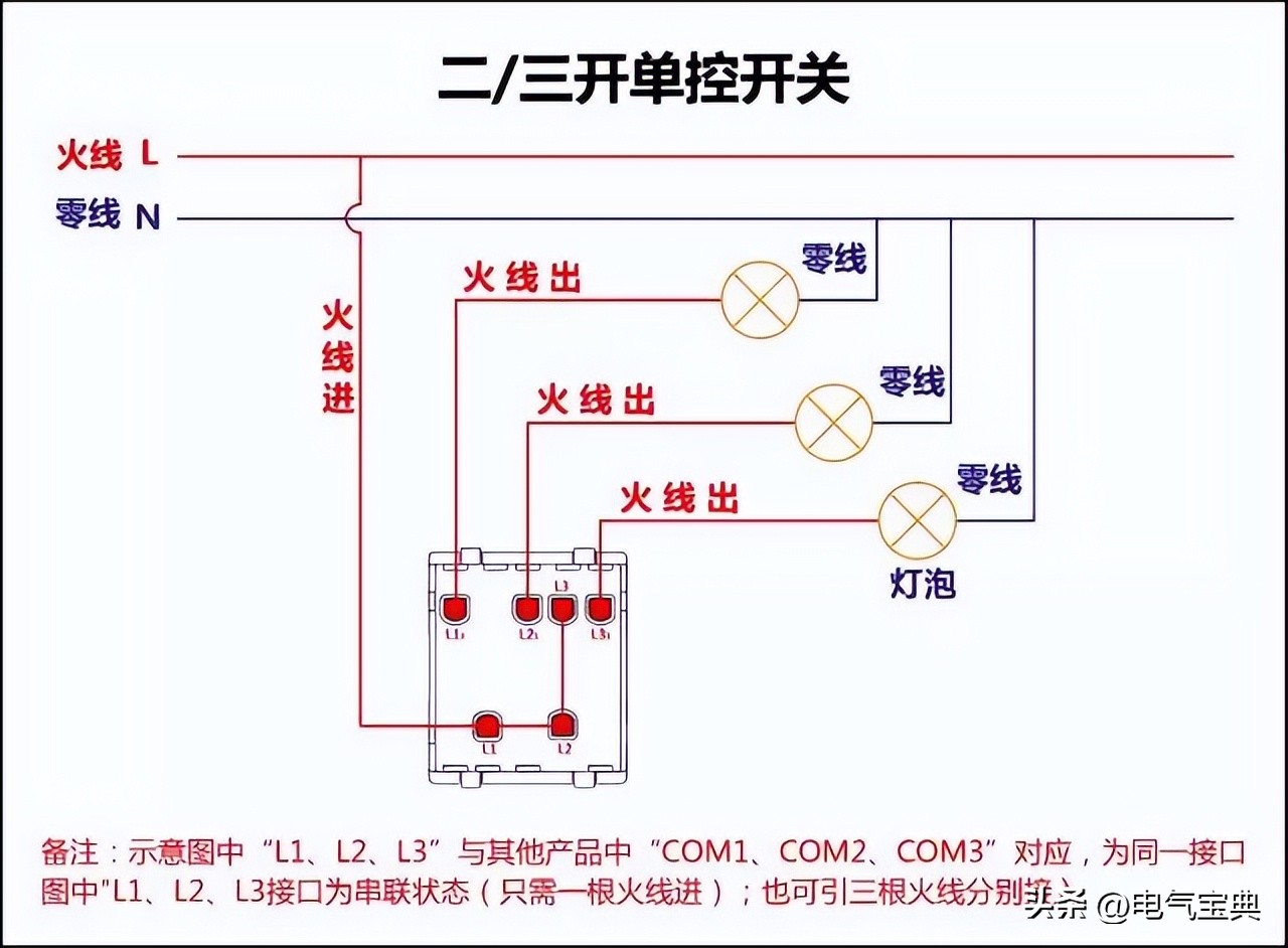电工接线方法单开双控三控,家装三控开关线路图