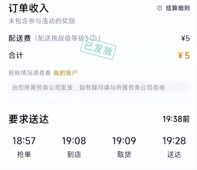 美团众包兼职第一天真实感受,美团三天拎包心得