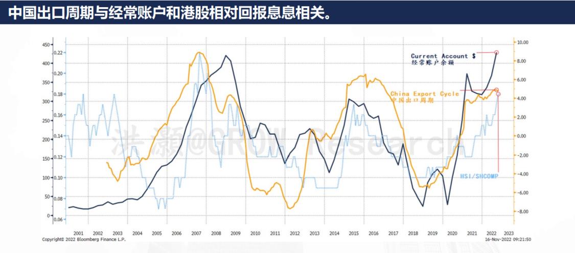 洪灏2021股市展望报告视频,洪灏中国的股市博大精深